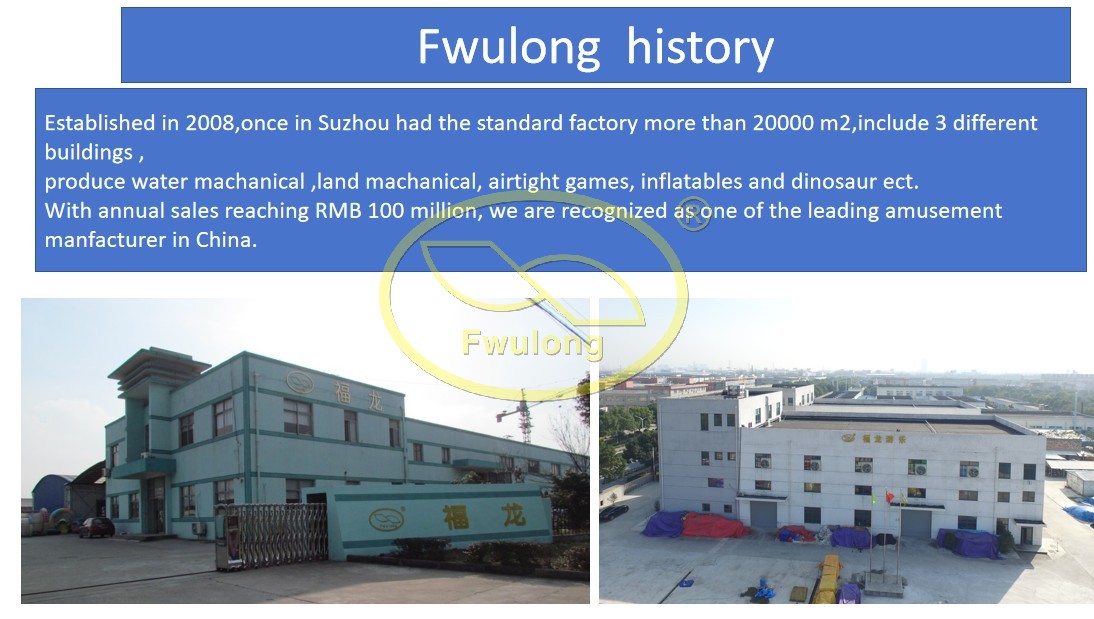 Fwulong history.jpg